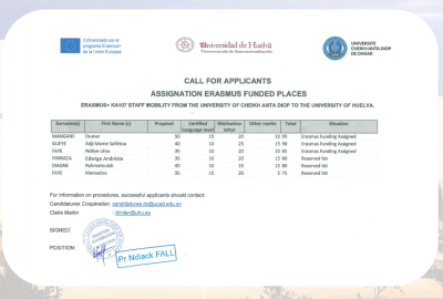 Résultats Présélection ERASMUS+ Université de Huelva